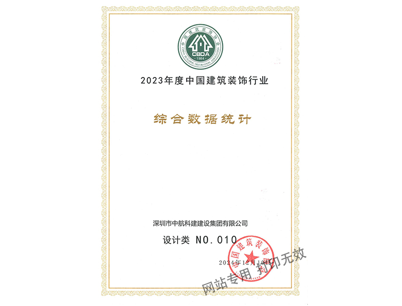 2023年度百強排名（設計類）